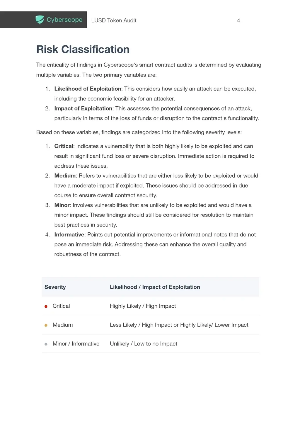 SLT Audit Page 0005